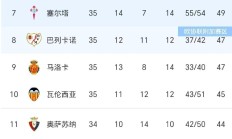 开云体育中国-瓦伦西亚逆转击败对手，晋级欧冠半决赛