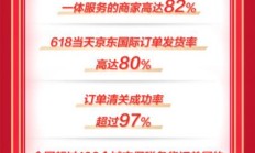 开云体育下载-国际足球盛事：中国女队交出完美答卷