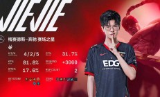 开云下载-EDG翻盘KT，Ming极限生还后反打宿敌对决半决赛，留下经典瞬间