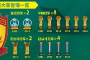 开云体育入口-包含实力碾压！豪门球队完胜对手势不可挡的词条