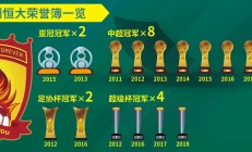 开云体育入口-包含实力碾压！豪门球队完胜对手势不可挡的词条