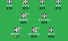 开云体育入口-尤文图斯逼平罗马，积分榜位置保持不变的简单介绍