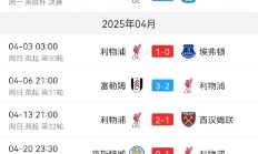 开云官网-利物浦中场组织有序，欧冠淘汰赛轻松晋级的简单介绍
