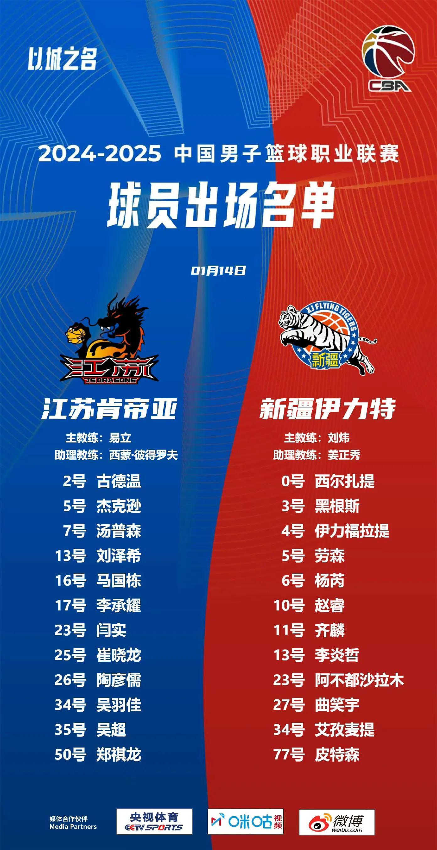 江苏队连续火力全开,轻取对手！
