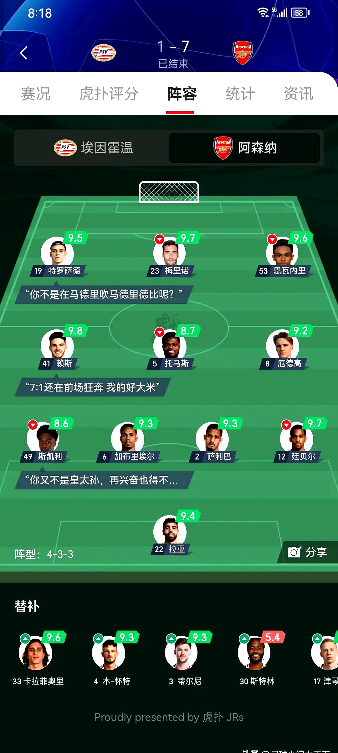 阿森纳再次丢分，排名继续下滑