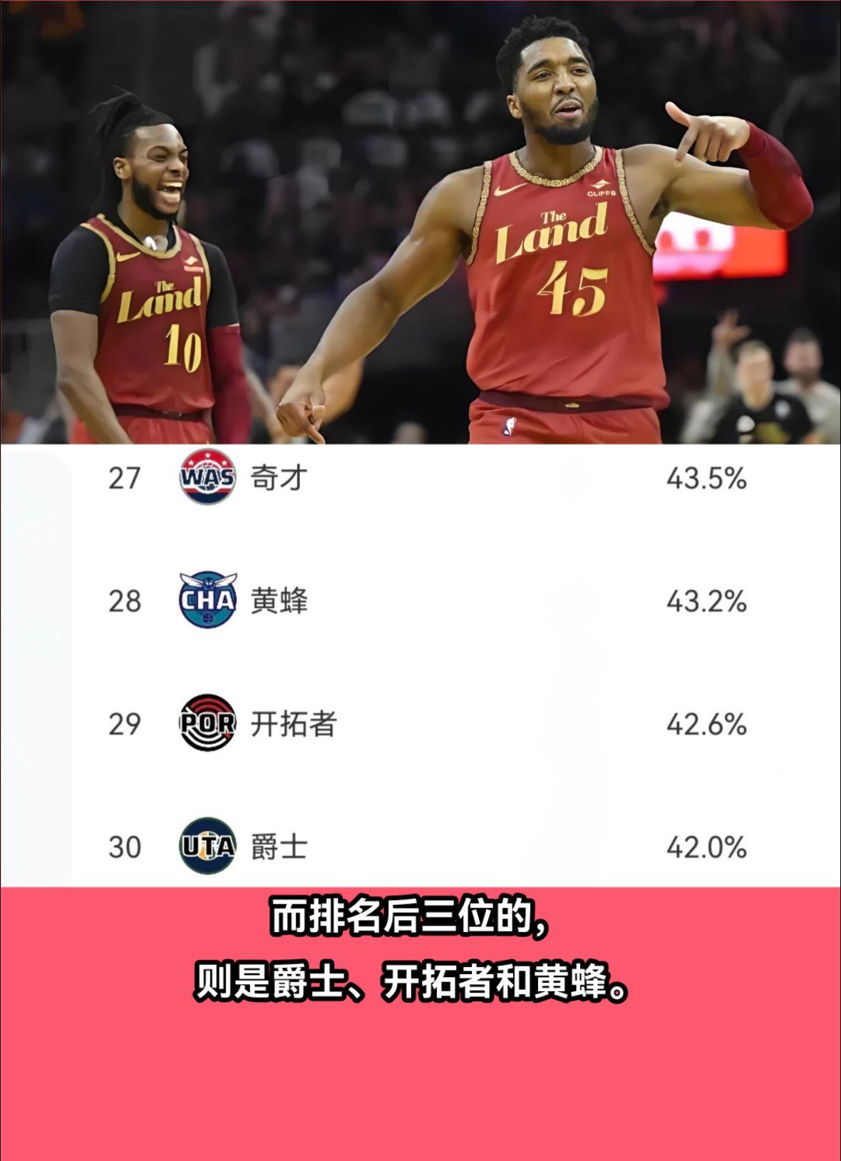 骑士队主力球员状态低迷政治影响的简单介绍