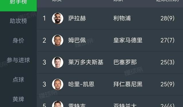 关于意甲联赛进入白热化阶段，各路实力派球队争夺冠军榜首的信息