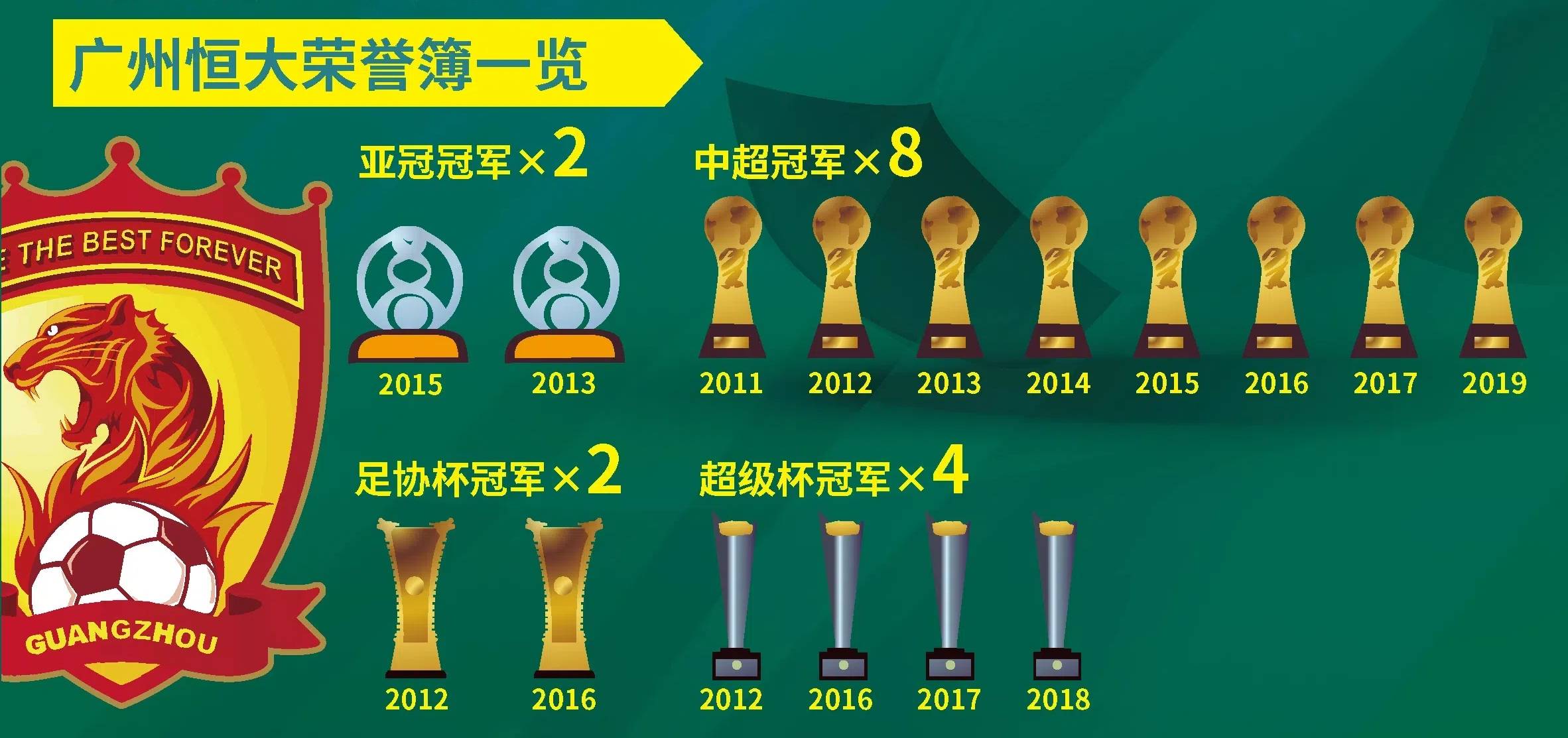 包含实力碾压！豪门球队完胜对手势不可挡的词条