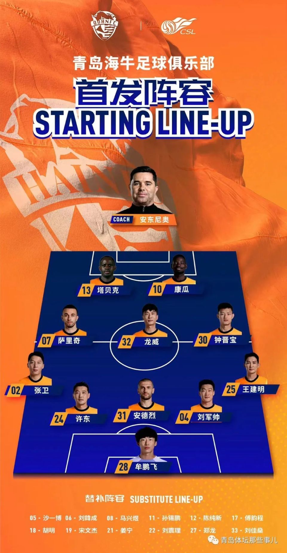 关于青岛黄海力克对手，实力体现称霸的信息