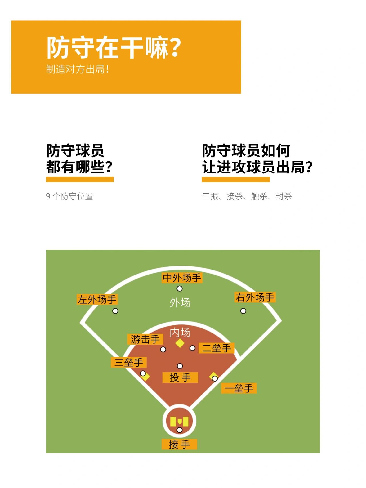 精准传球，队员协作紧密战术布置