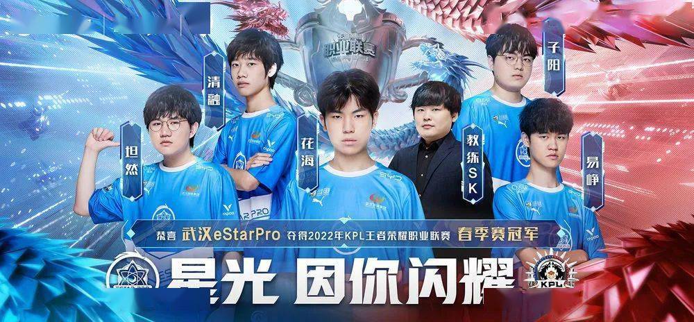 包含世棋篮球对决赛抢眼，谁将夺得王者之位？的词条