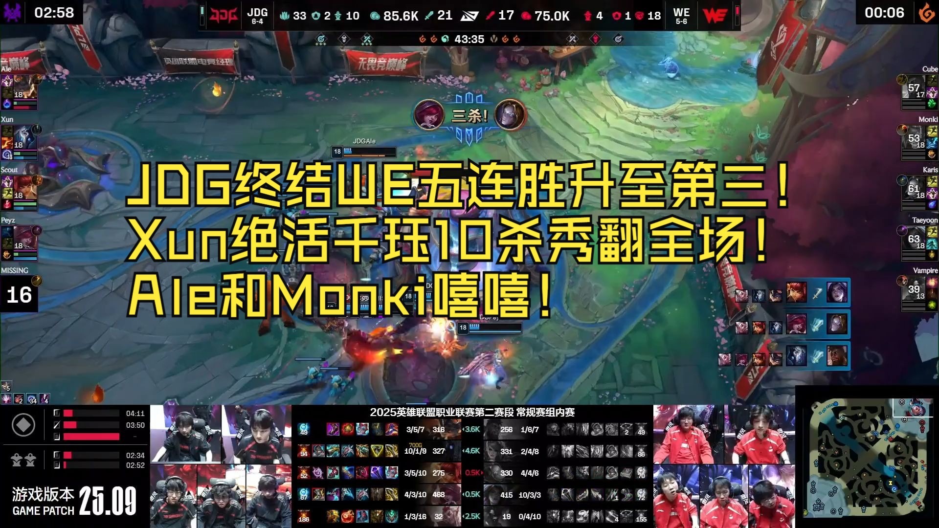 FPX险胜MAD，Gumayusi打出惊人五杀宿敌对决2025世界赛，让粉丝疯狂欢呼