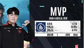 EG翻盘TSM，Scout单局斩获MVP鏖战多局入围赛，点燃全场激情