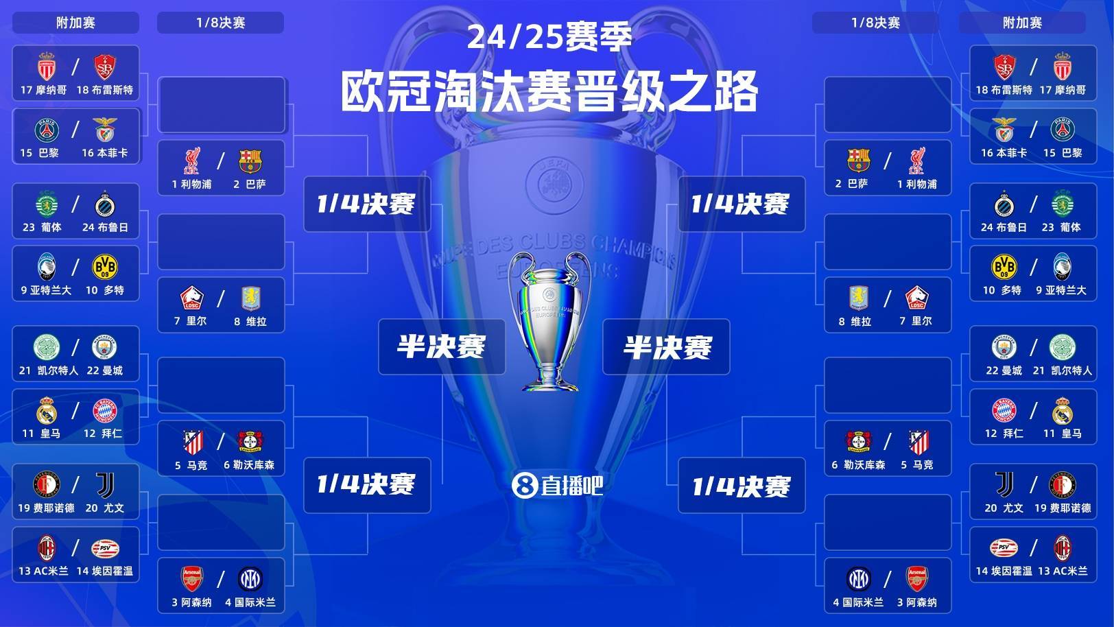 欧预赛传来好消息！实力球队备战状态良好的简单介绍