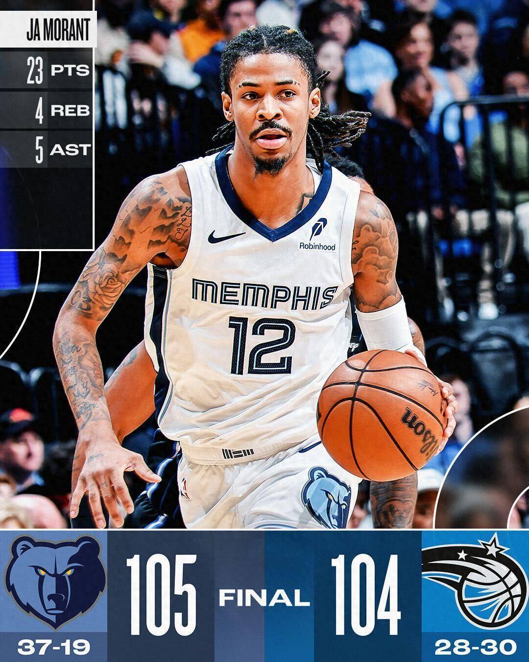 灰熊队签下新秀球员，冲刺球队新风貌