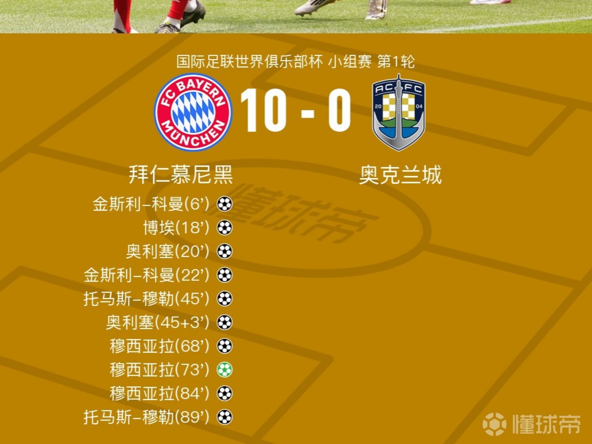 拜仁慕尼黑3-0轻取莱比锡，晋级欧冠8强